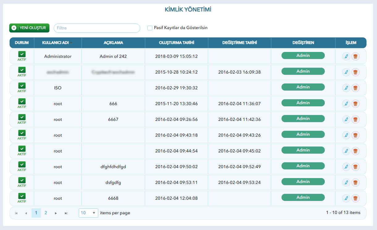 Admin Credential