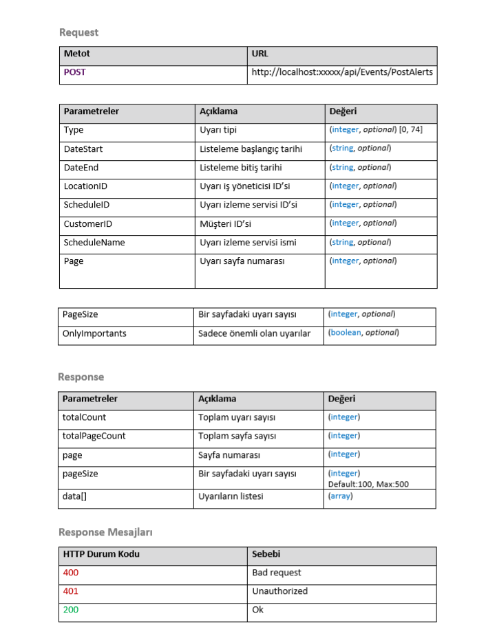Api Events Api Events