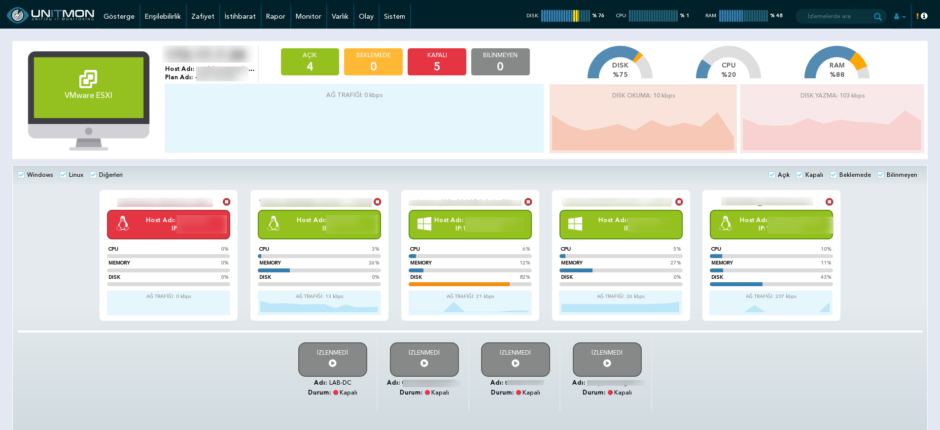 Sanallaştırma Detayları Virtualizationdash 2