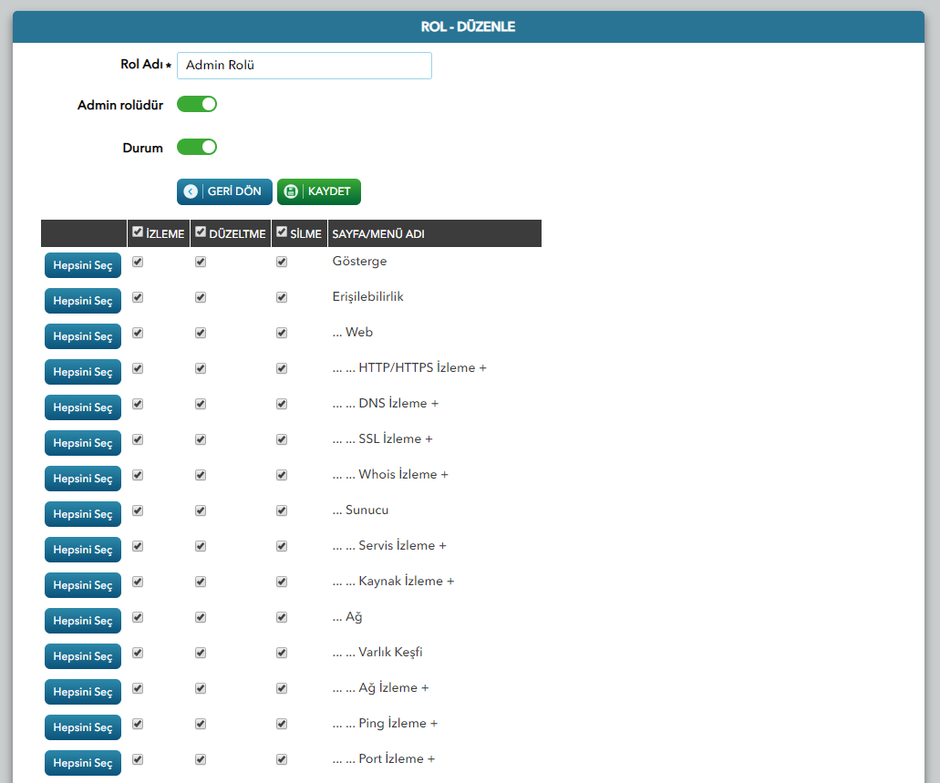 Host Admin Role
