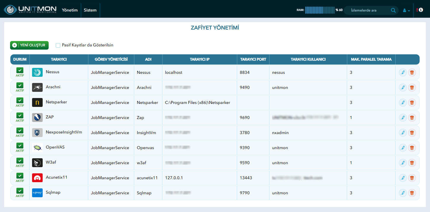 Host Admin Vulnerability