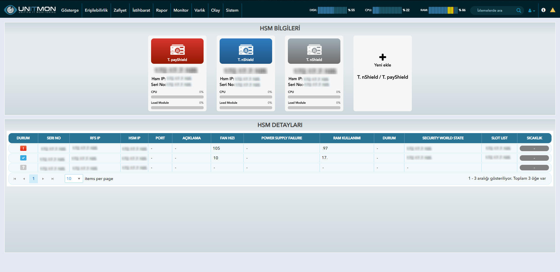 Hsmdashboard