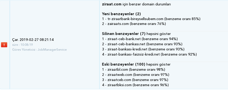 Oltalama Izleme 2 Oltalama Izleme 2