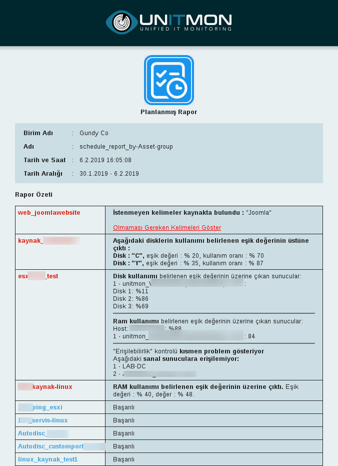 Scheduled Report 1