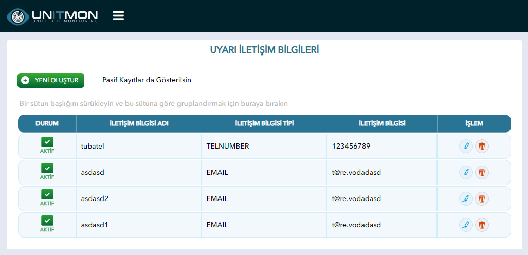 Unitmon Host Uyariiletisimbilgileri